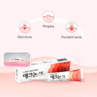 Acnon Cream