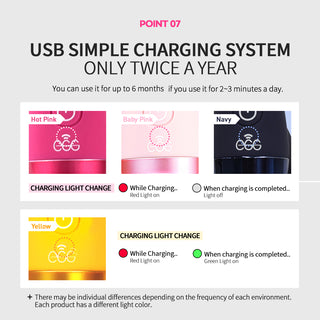 EGG Silicone Facial Cleansing Brush